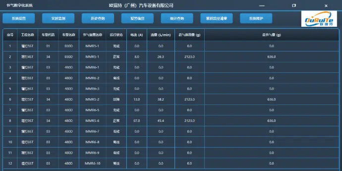 气体监控节气软件