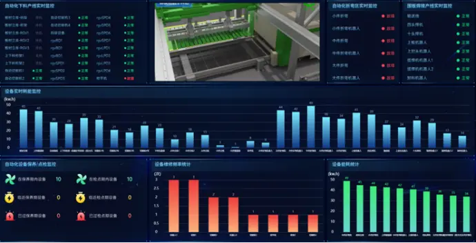 产线监控软件